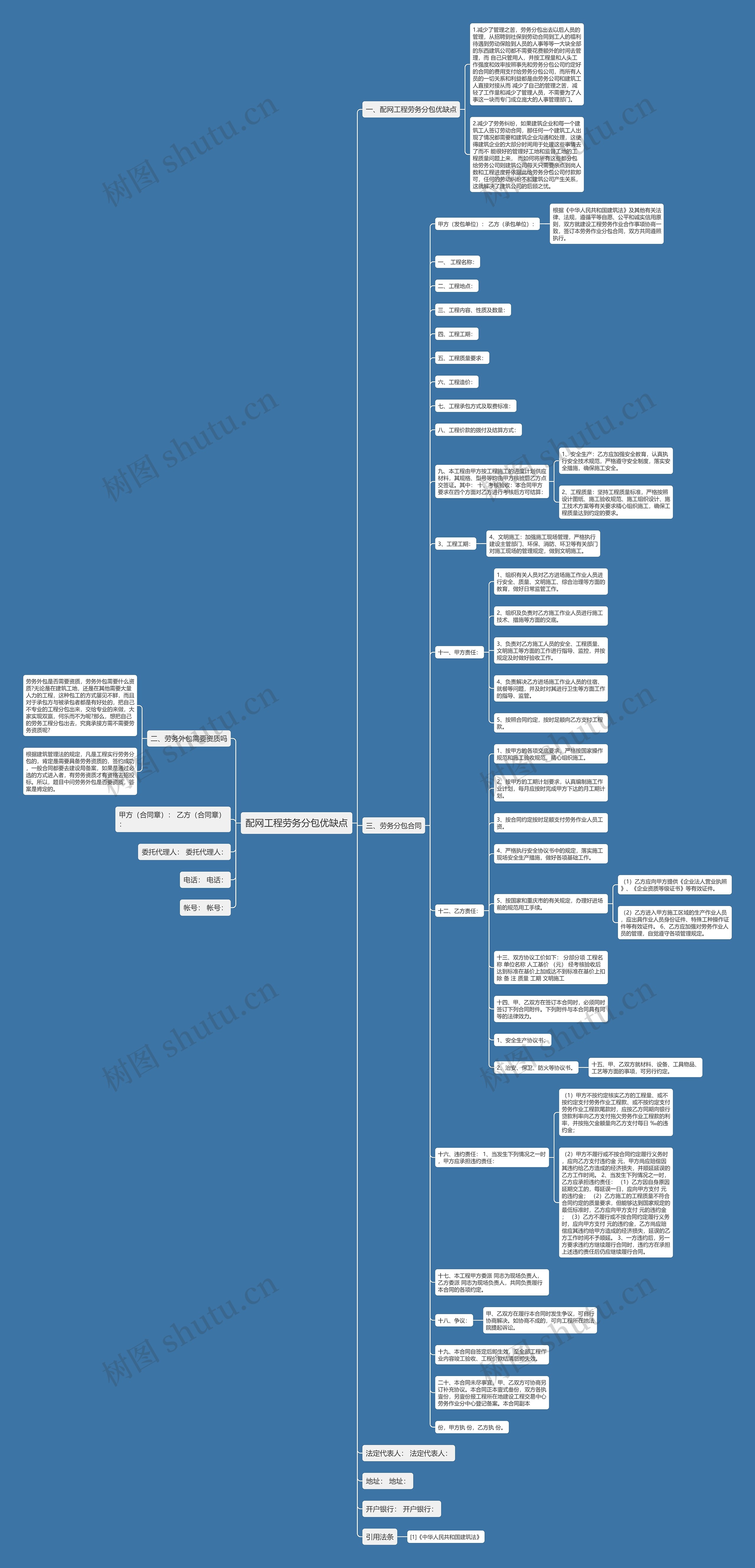 配网工程劳务分包优缺点思维导图