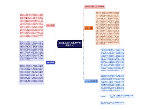 建设工程项目质量的影响因素分析