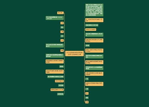 关于注册城市规划师初始注册人员名单的公告