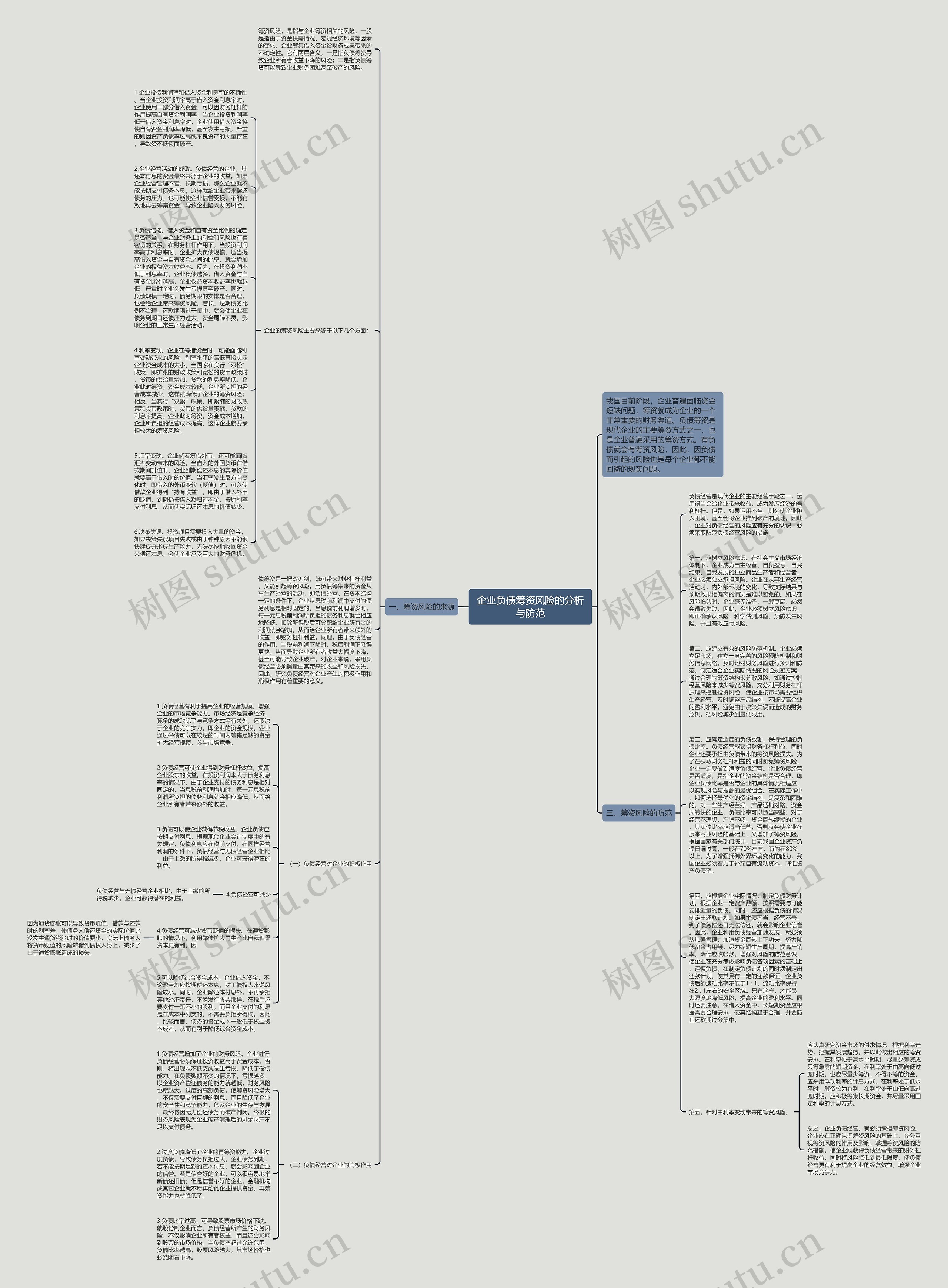 企业负债筹资风险的分析与防范