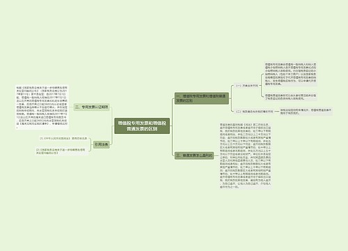 增值税专用发票和增值税普通发票的区别