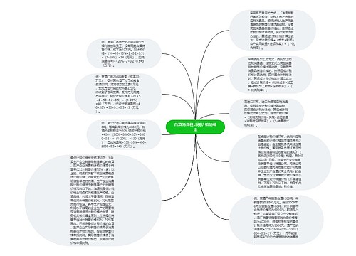 白酒消费税计税价格的确定