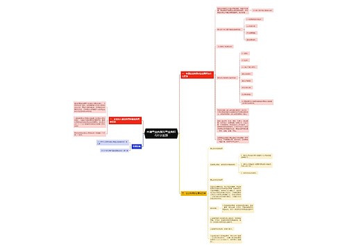 申请营业执照对营业面积有什么区别