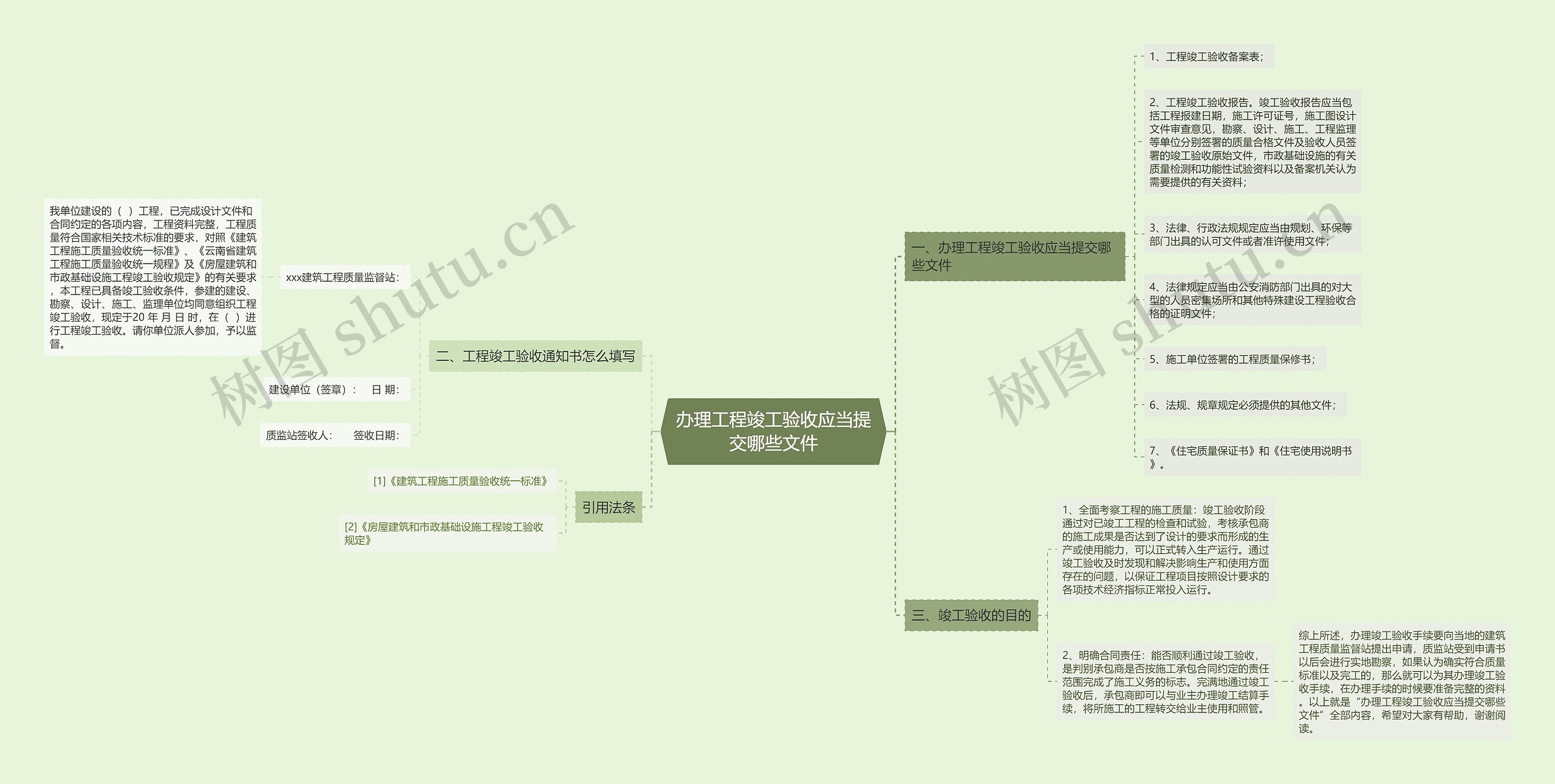 办理工程竣工验收应当提交哪些文件 办理工程竣工验收应当提交哪些文件