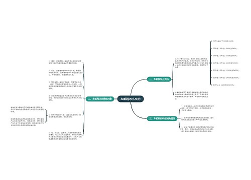 车船税怎么交的