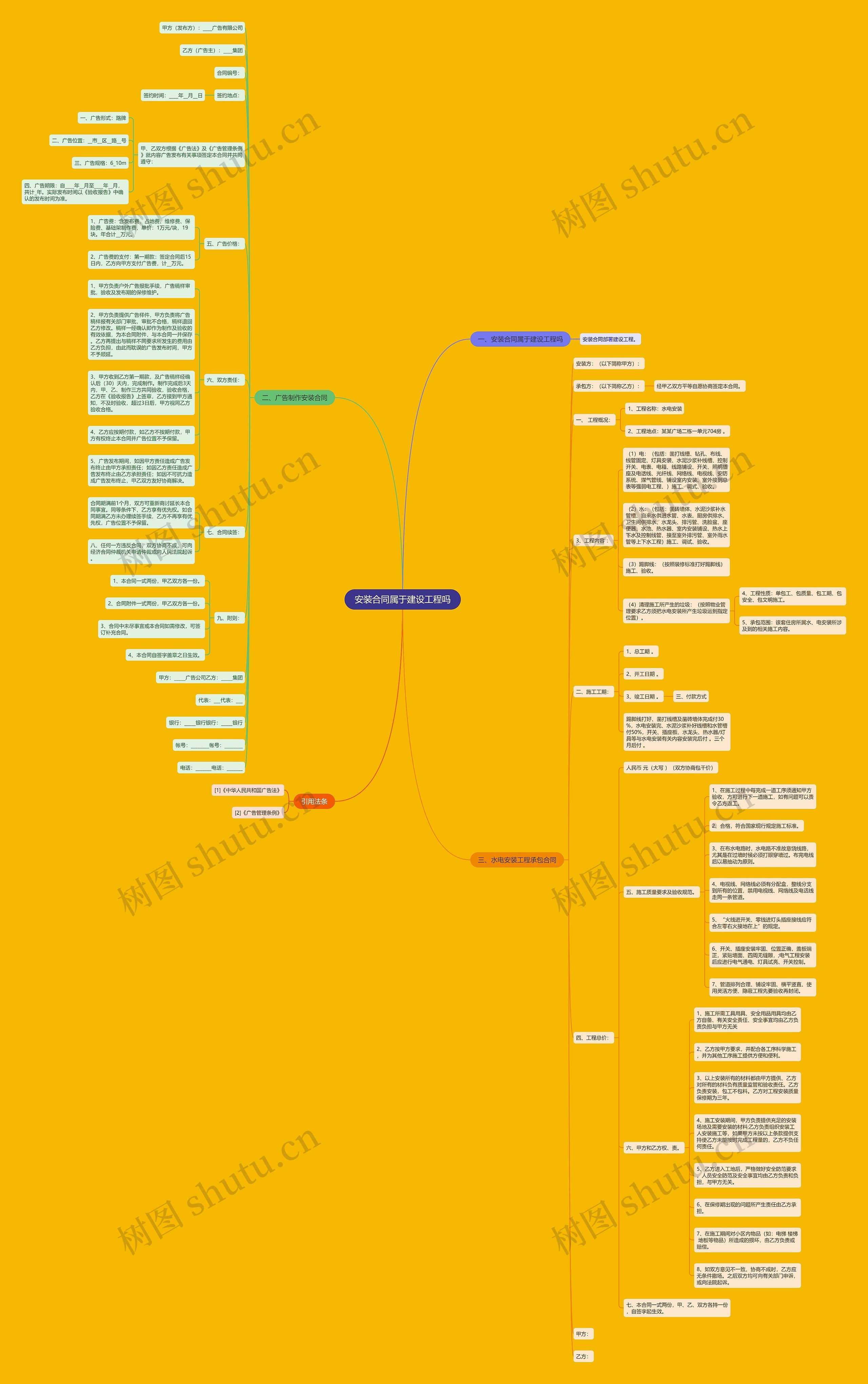 安装合同属于建设工程吗 安装合同属于建设工程吗
