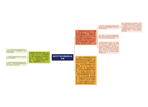 面对WTO的中国监理企业发展