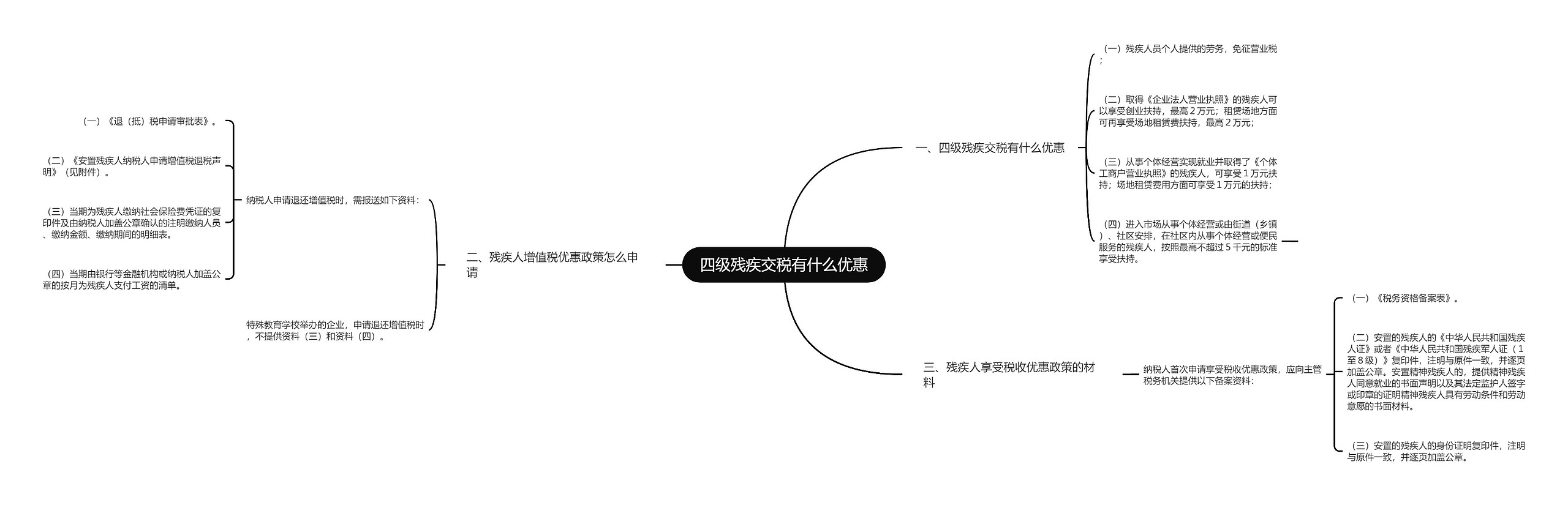 四级残疾交税有什么优惠