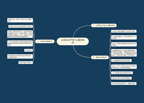 公司车过户给个人要补税吗