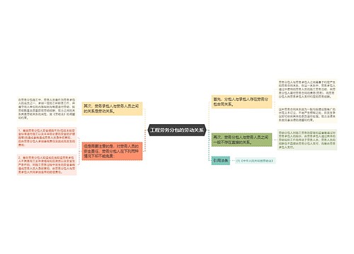 工程劳务分包的劳动关系