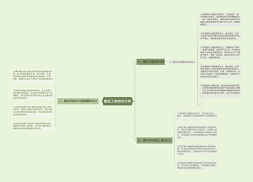 建设工程项目分类