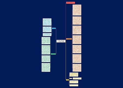 项目管理过程成熟度模型——建筑业知识管理