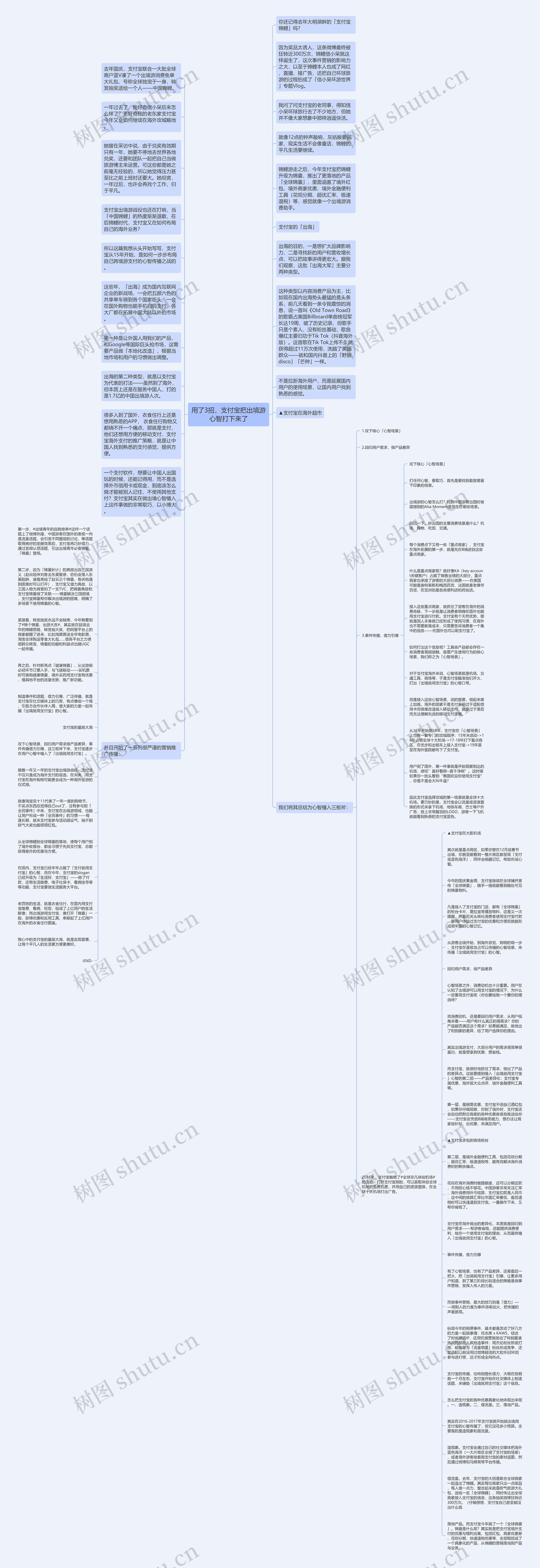 用了3招，支付宝把出境游心智打下来了思维导图