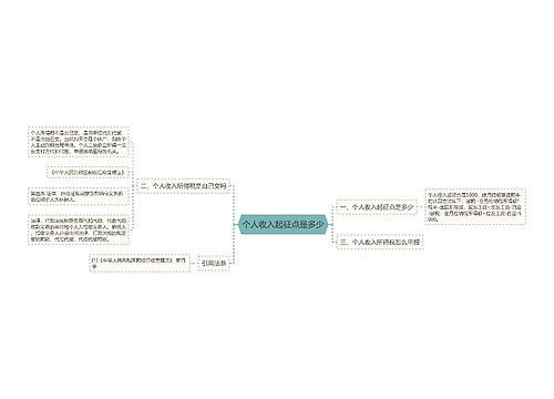 个人收入起征点是多少