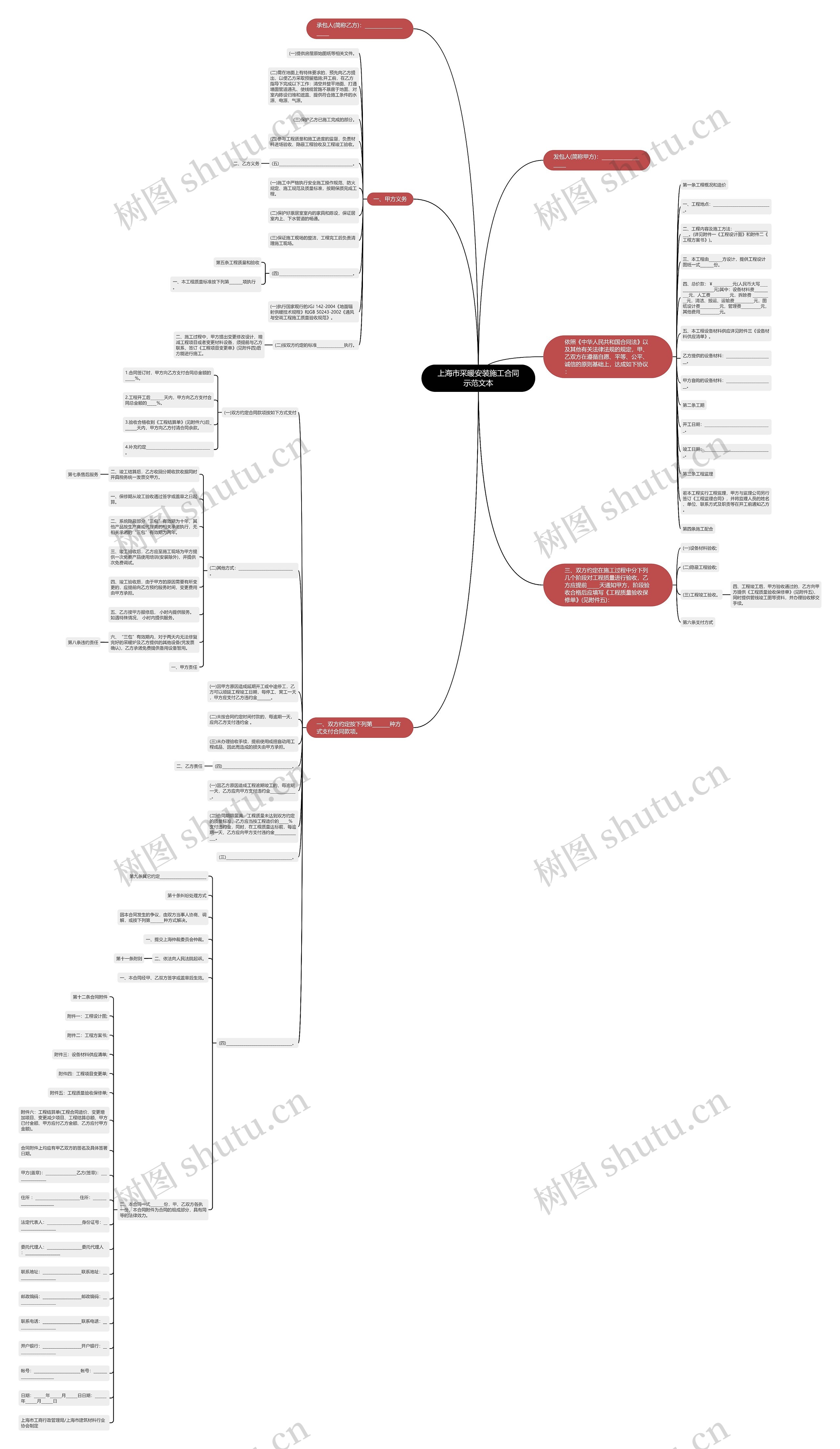 上海市采暖安装施工合同示范文本思维导图高清图 上海市采暖安装施工合同示范文本思维导图