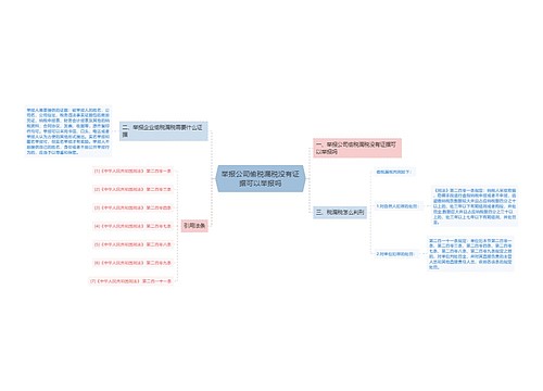 举报公司偷税漏税没有证据可以举报吗