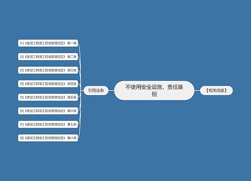 不使用安全设施，责任谁担