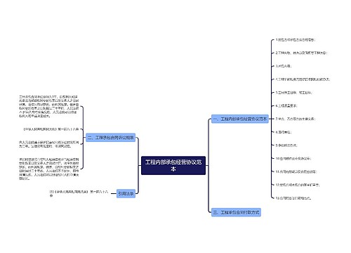 工程内部承包经营协议范本