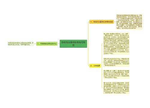 税收刑法量刑标准有何规定