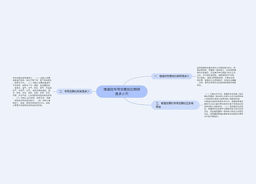 增值税专用发票抵扣期限是多少天