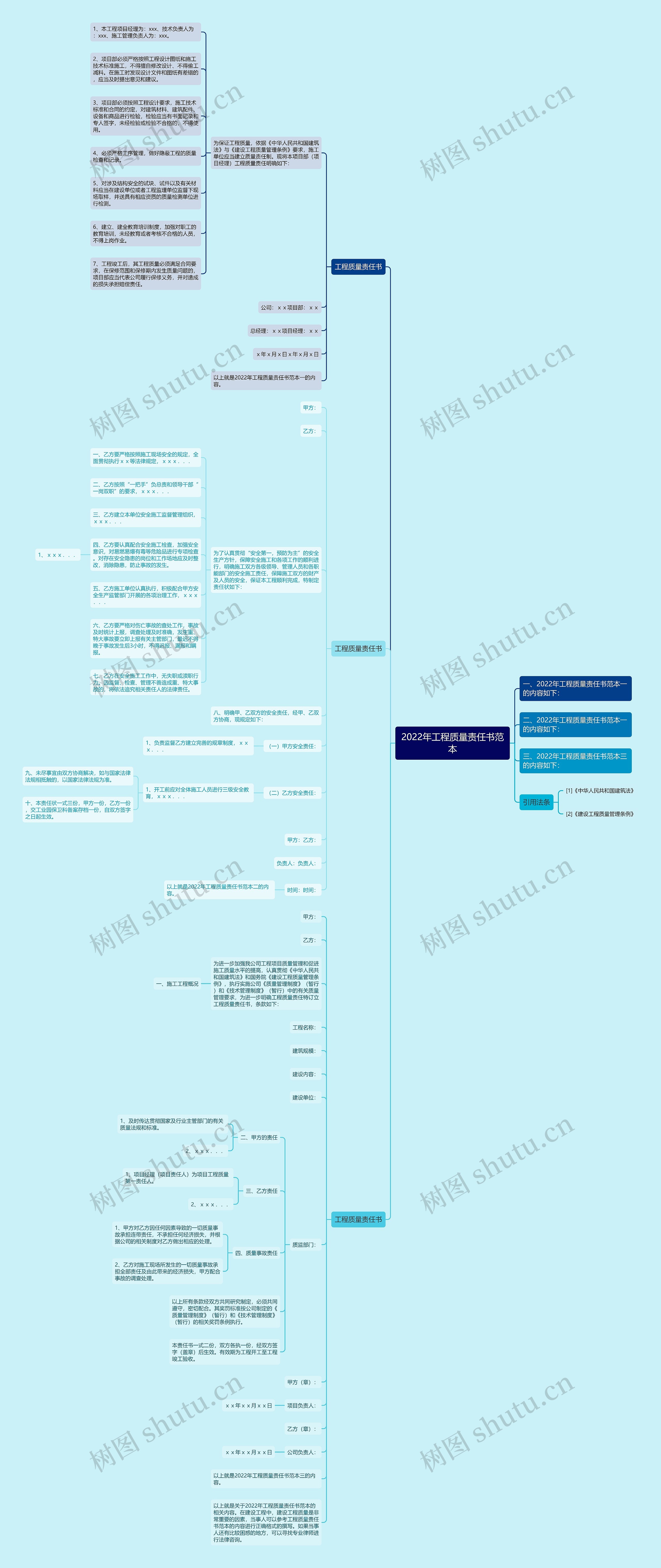 2022年工程质量责任书范本 2022年工程质量责任书范本