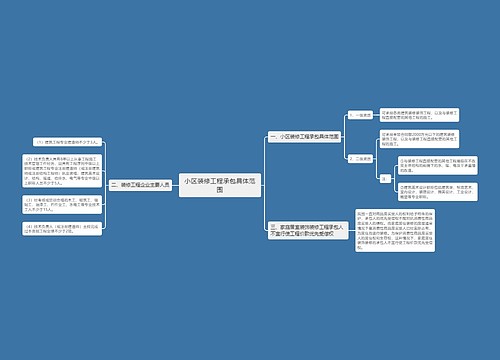 小区装修工程承包具体范围