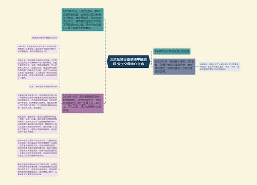 北京东易日盛装潢甲醛超标 业主父母患白血病