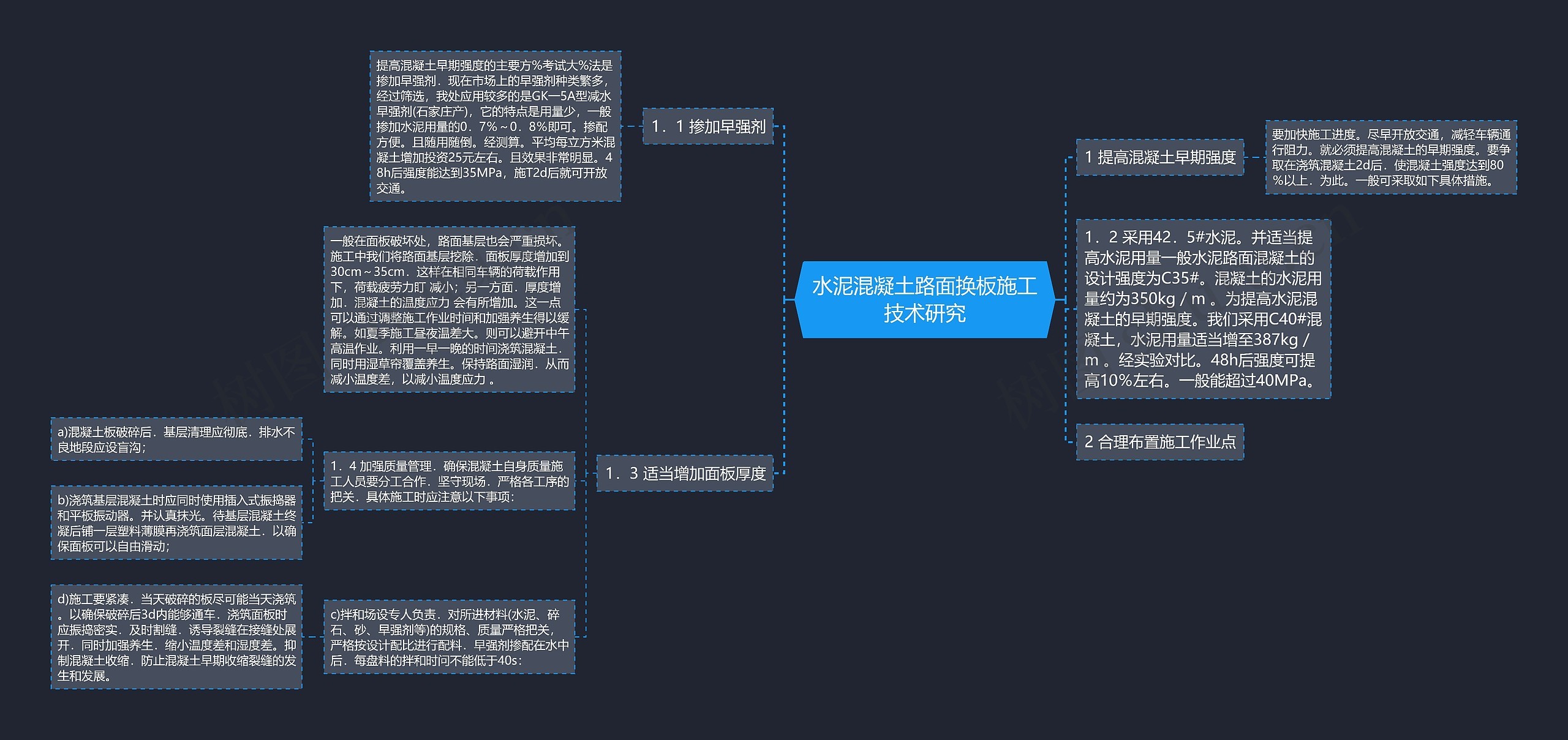 水泥混凝土路面换板施工技术研究思维导图