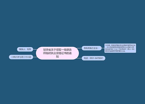 甘肃省关于领取一级建造师临时执业资格证书的通知