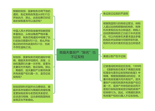 离婚夫妻房产“除名”也不征契税