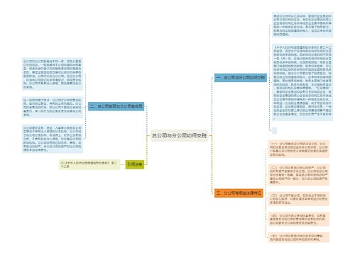 总公司与分公司如何交税