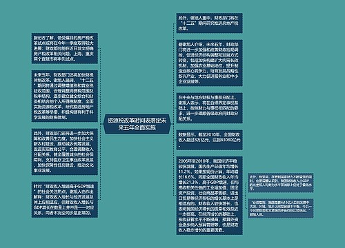 资源税改革时间表落定未来五年全面实施