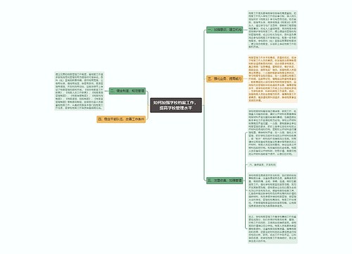 如何加强学校档案工作，提高学校管理水平