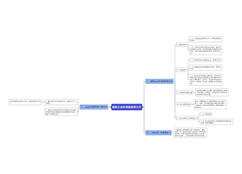 最新企业所得税税率文件