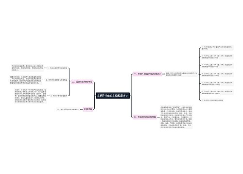 车辆7-8座的车船税是多少