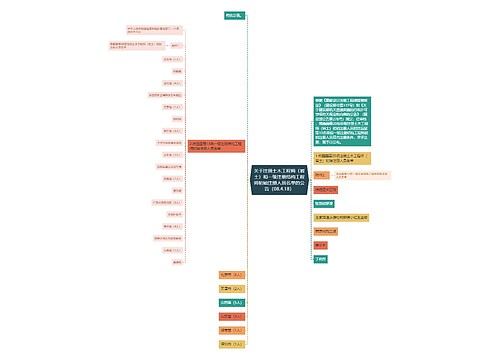关于注册土木工程师（岩土）和一级注册结构工程师初始注册人员名单的公告（08.4.18）