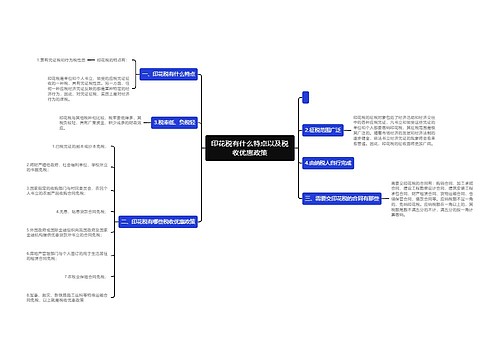 印花税有什么特点以及税收优惠政策