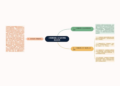 小规模纳税人企业所得税核定征收