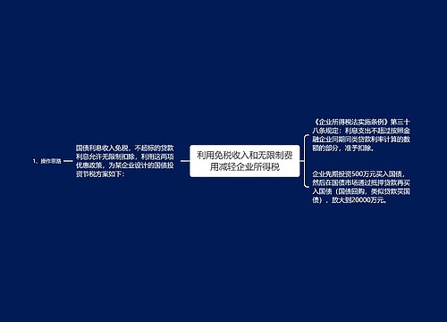 利用免税收入和无限制费用减轻企业所得税