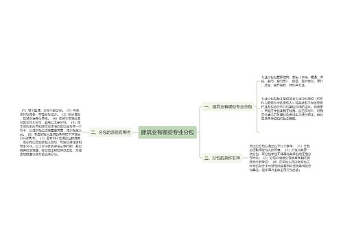 建筑业有哪些专业分包