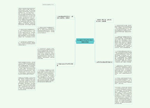 浅谈建筑工程合同价款的确定与调整