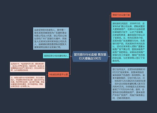 冒充银行行长卖楼 竟在银行大楼骗走500万