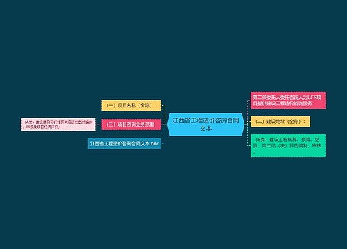 江西省工程造价咨询合同文本