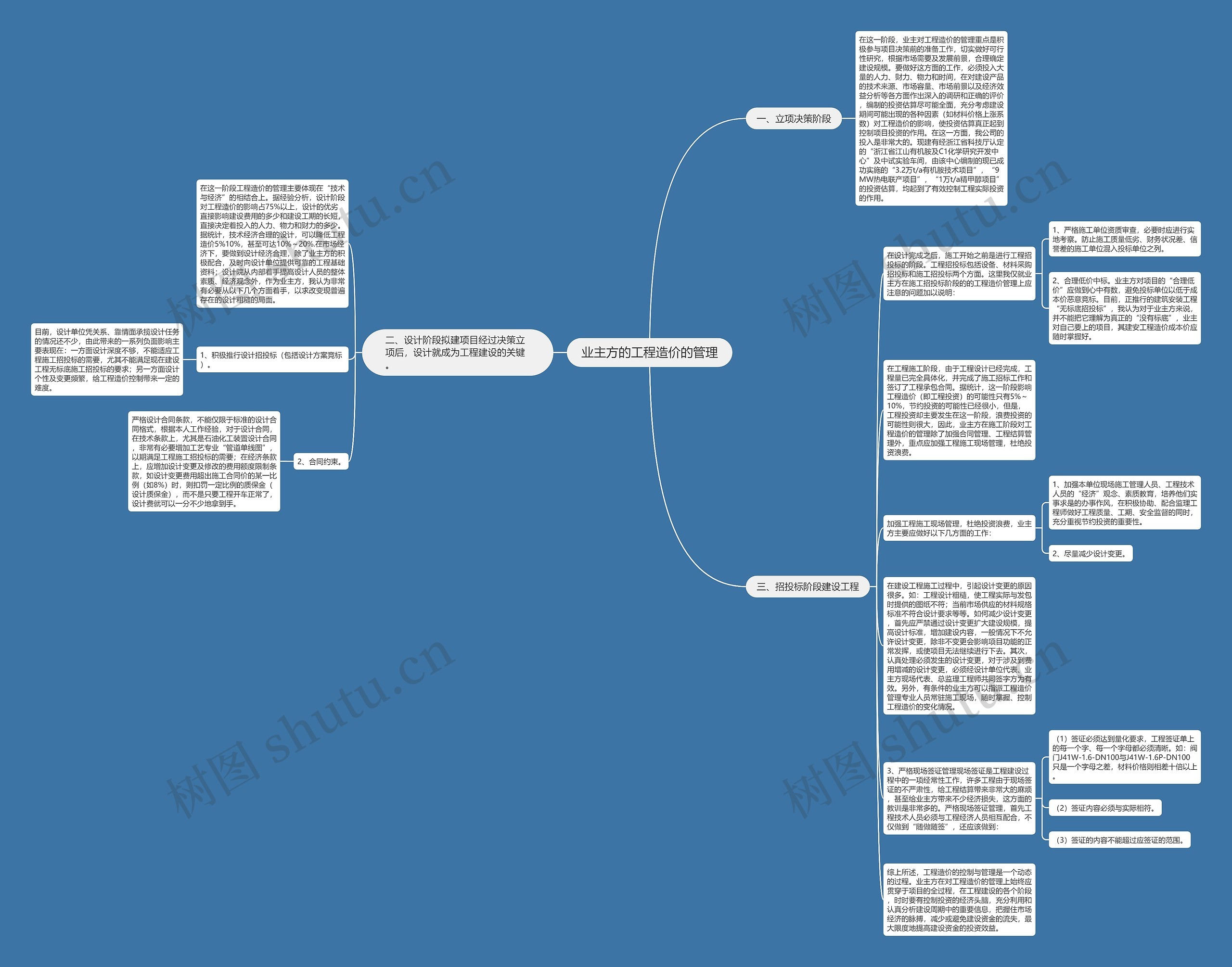 业主方的工程造价的管理思维导图