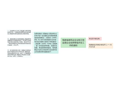 福建省建筑业企业和工程监理企业信用等级评定工作的通知