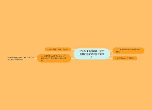 企业分支机构办理开业税务登记需要提供哪些资料？