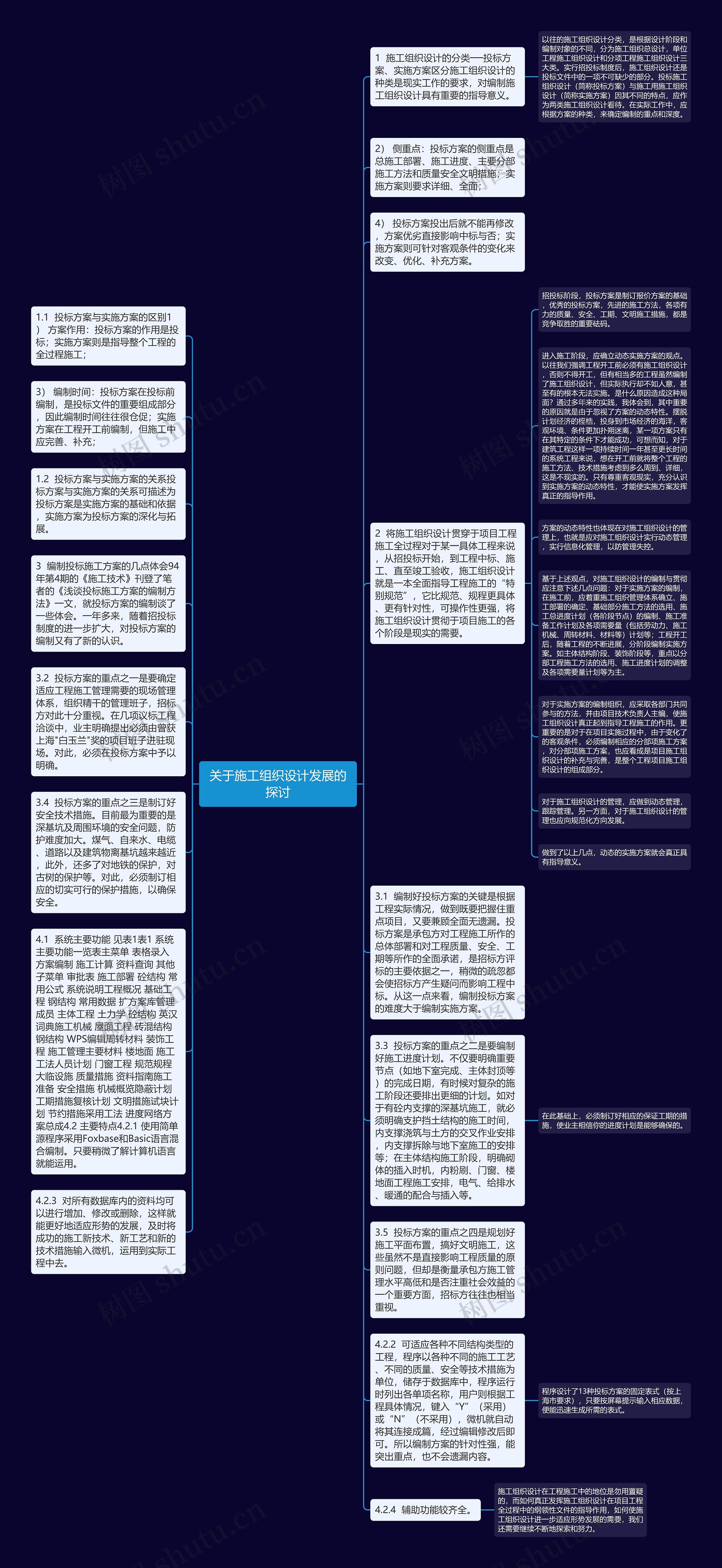 关于施工组织设计发展的探讨思维导图