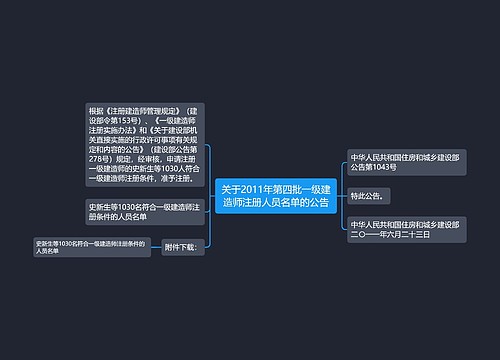 关于2011年第四批一级建造师注册人员名单的公告