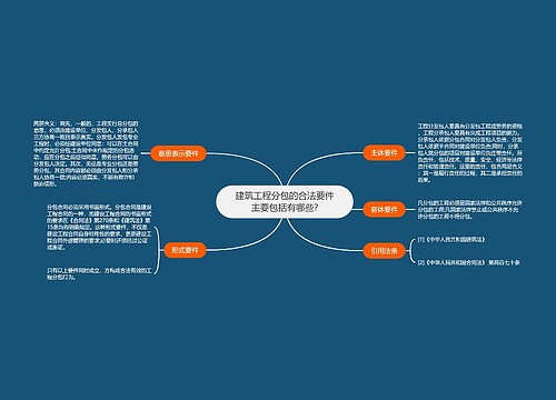 建筑工程分包的合法要件主要包括有哪些?