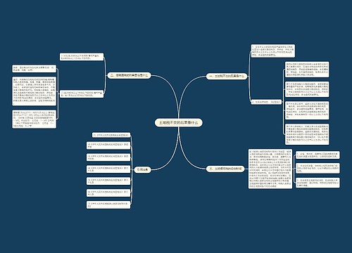 土地税不交的后果是什么